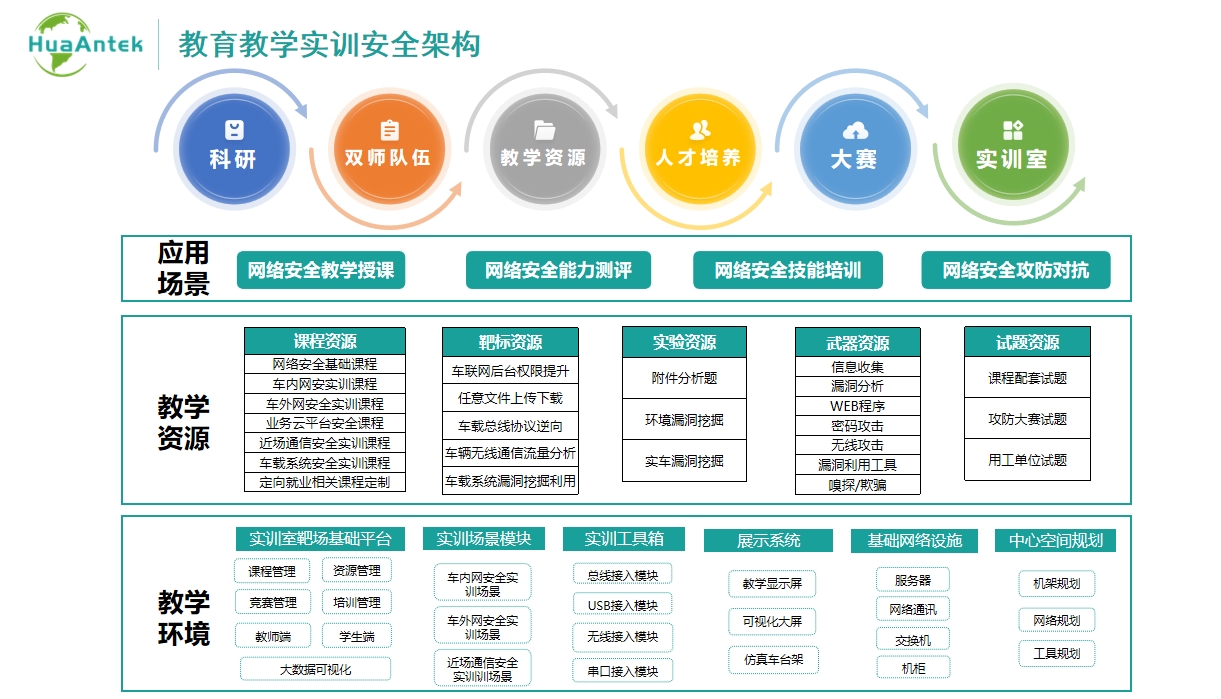 教育教学.png