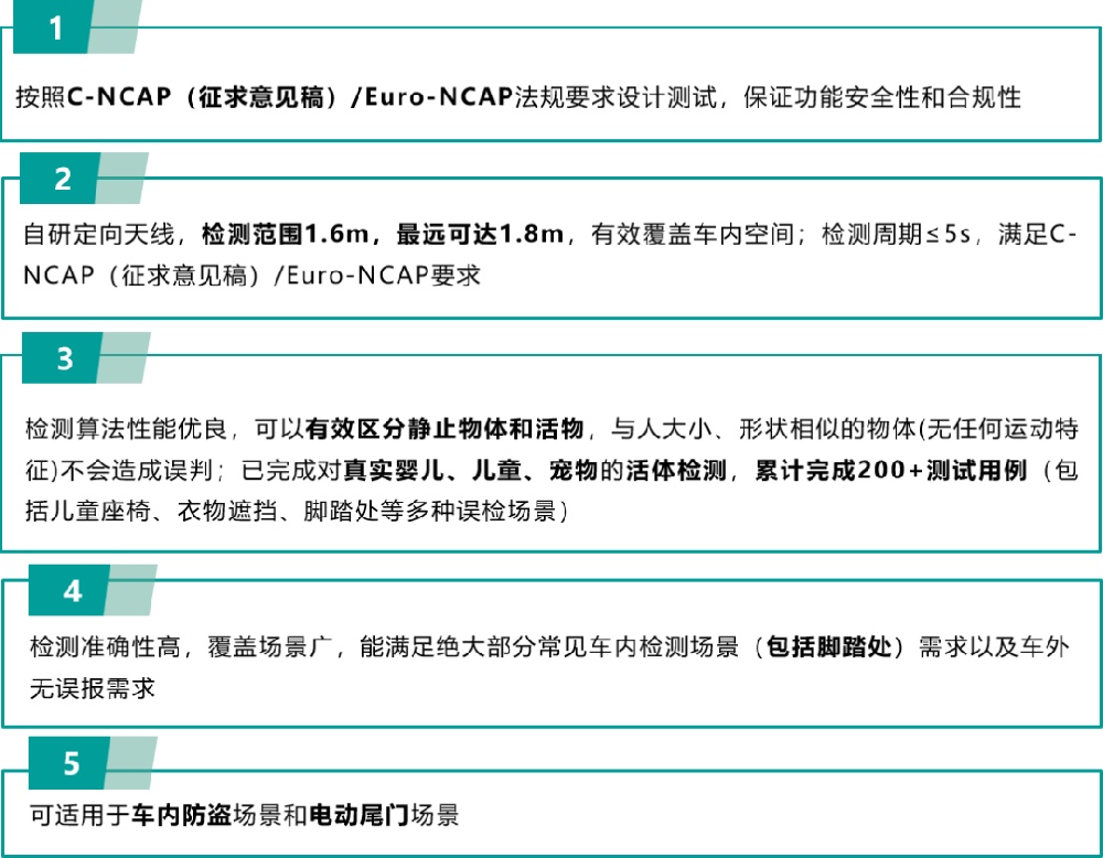 30秒盗走一辆劳斯莱斯？华安科技安全实验室剖析又一中继攻击事件